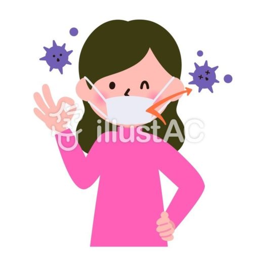 マスクが防いでくれているイメージのイラスト